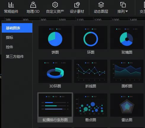 轮播排行条形图 - 图1