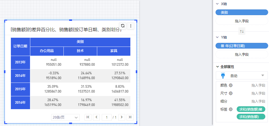 差异百分比 - 图3