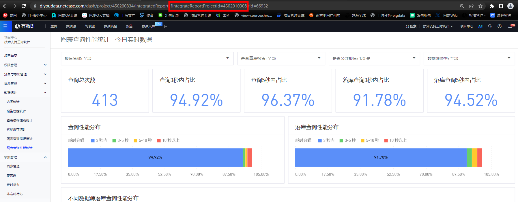 内置报告如何修改 - 图2