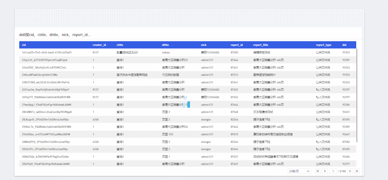 如何根据图表的id，定位这个图表所在报告的具体位置 - 图1
