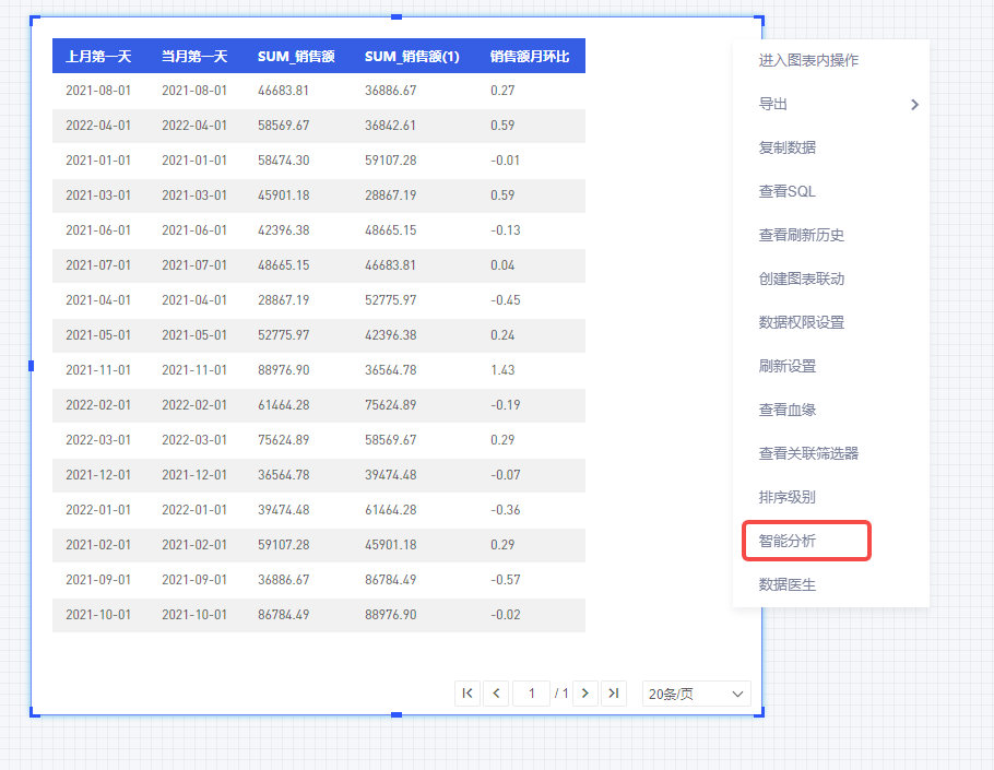 如何区分有数下发到数据库的SQL类型? - 图8