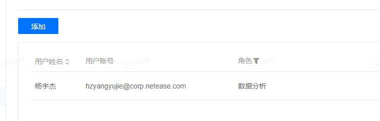 FAQ-角色授权提交队列失败 - 图1