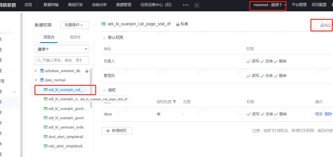 INFO-跨项目授权 - 图1