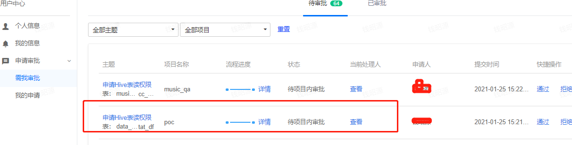 INFO-跨项目授权 - 图5