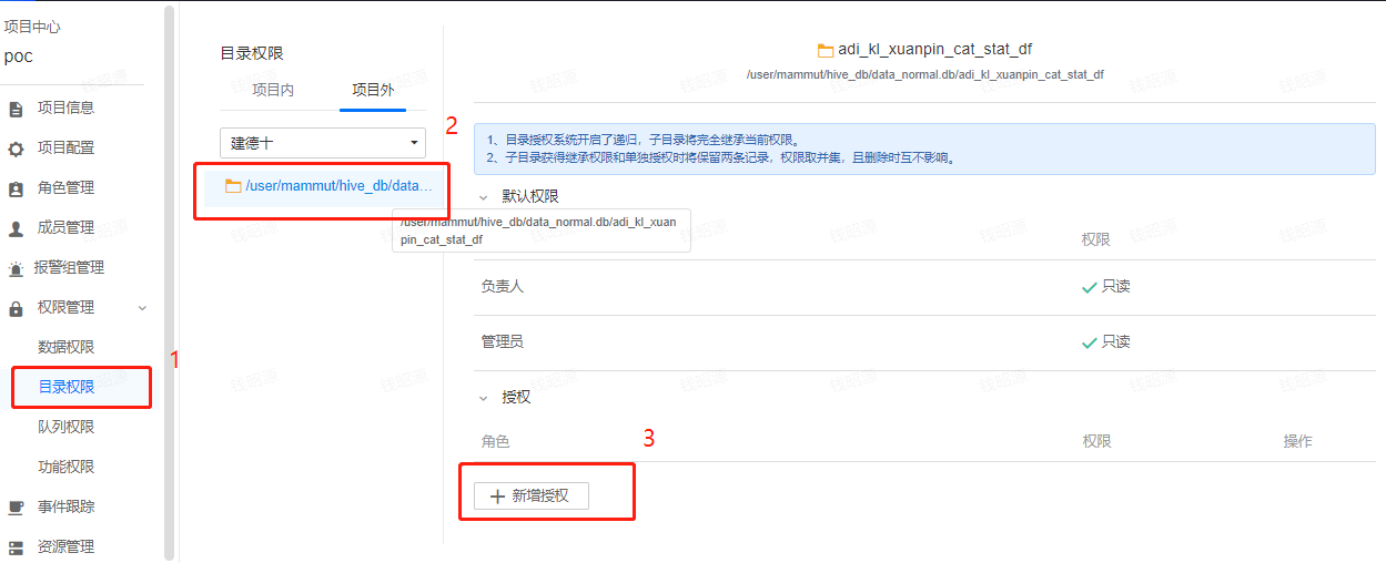INFO-跨项目授权 - 图8