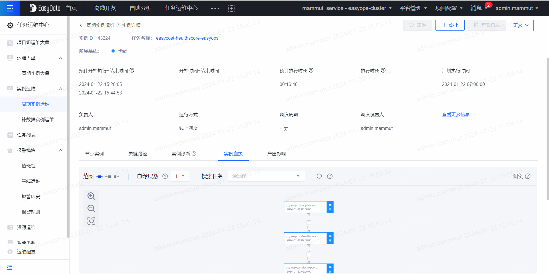 INFO-数据资产问题排查示例 - 图2