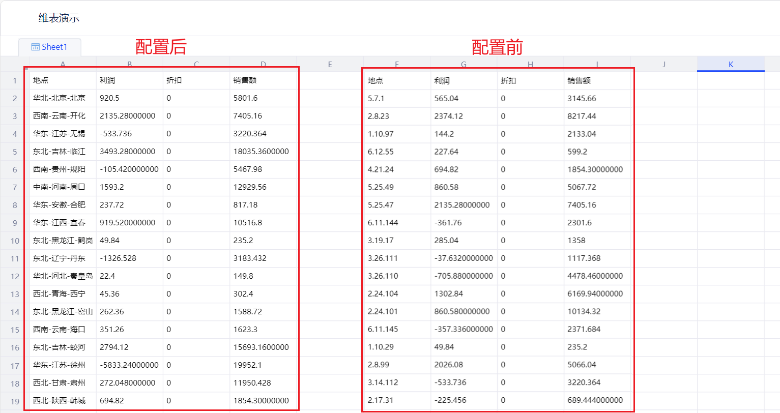 关联字段 - 图4