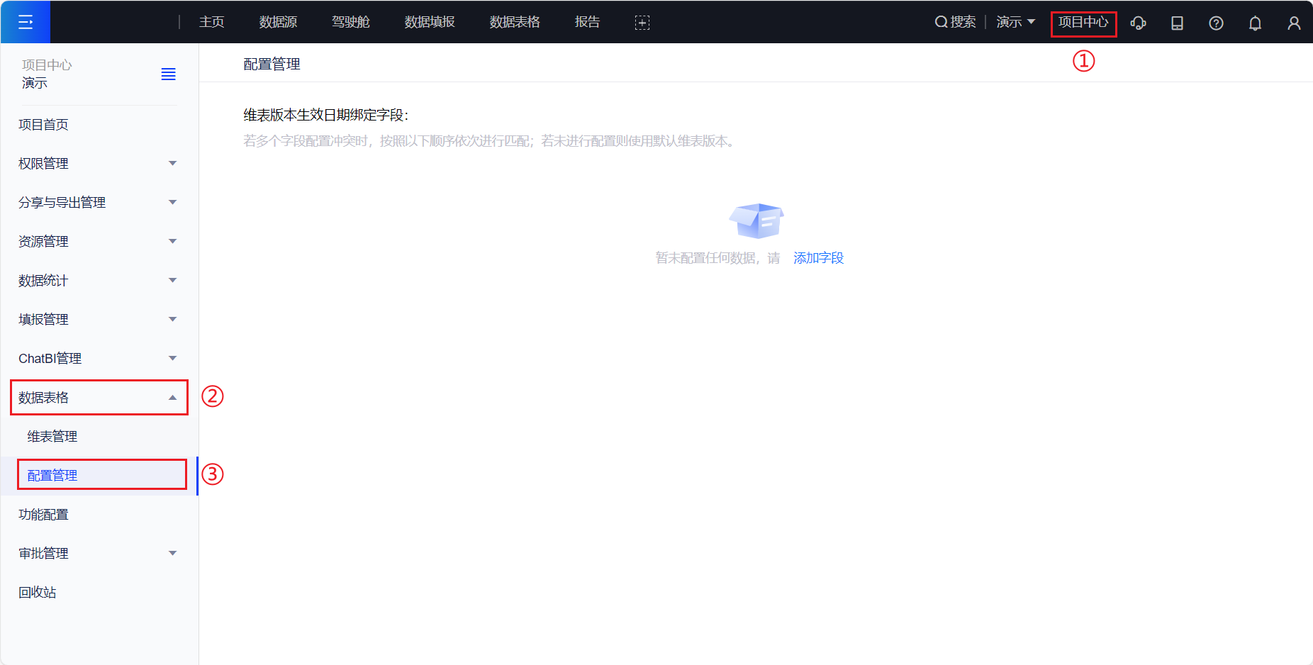 配置管理 - 图1